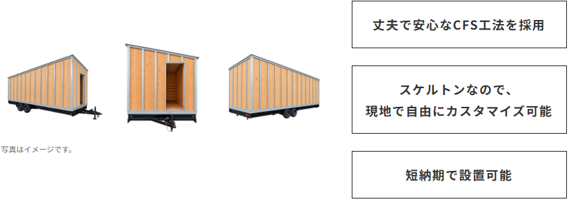 プロ用DIYトレーラーハウス（スケルトン仕様）の外観3方向と特長（CFS工法・現地で自由にカスタマイズ・短納期）